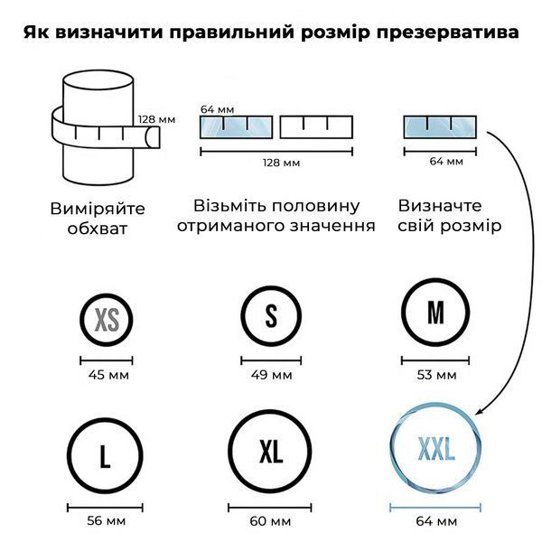 Набір презервативів Satisfyer Premium Condoms XXL (64 мм) 100 шт SX3270 фото