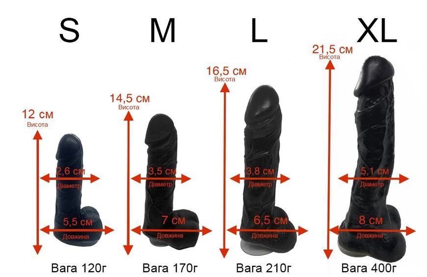 Мило у формі пеніса Чистий Кайф Blue size L, крафтове мило-член, натуральне SO2640 фото